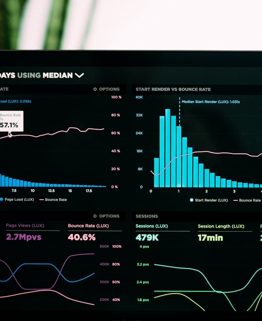 Financial analytics and business reporting on screen